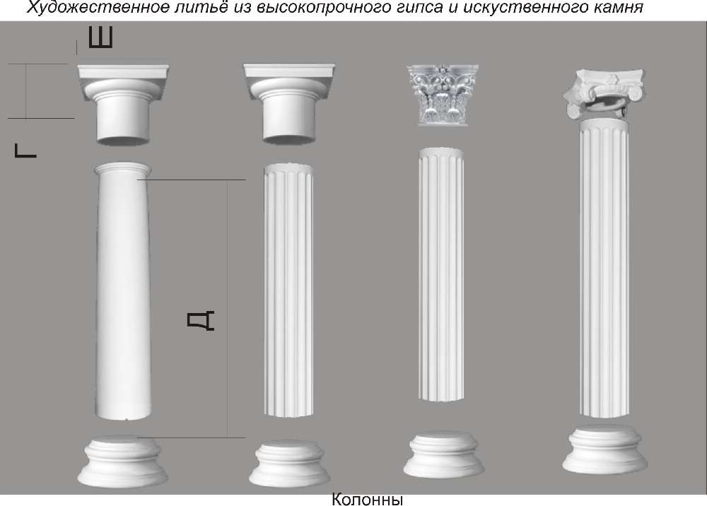 Колонны для фасада и интерьера